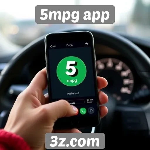 Principais recursos do site 5mpg app analisados