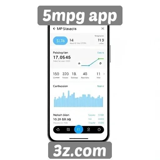 Nova atualização do 5mpg app traz melhorias significativas